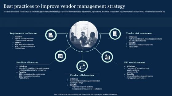 Best Practices To Improve Vendor Management Strategy Effective Vendor Management For Enhancing Themes PDF Best Practices To Improve Vendor Management Strategy Effective Vendor Management For Enhancing Themes PDF