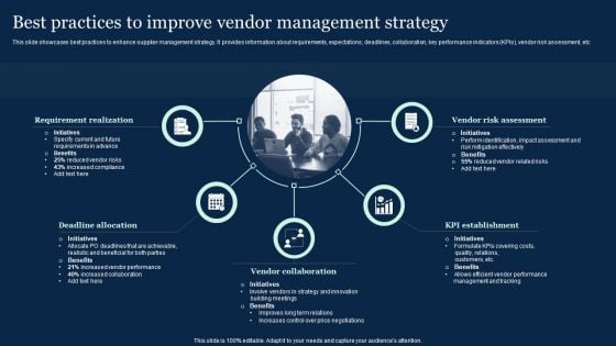 Best Practices To Improve Vendor Management Strategy Effective Vendor Management For Enhancing Themes PDF