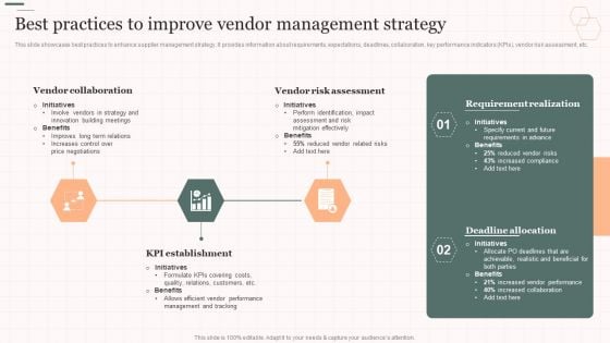 Best Practices To Improve Vendor Management Strategy Vendor Management Strategies Microsoft PDF