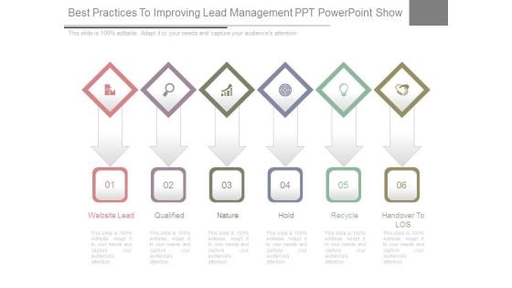 Best Practices To Improving Lead Management Ppt Powerpoint Show