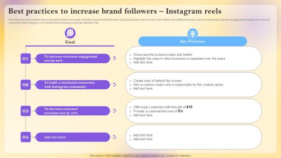 Best Practices To Increase Brand Followers Instagram Reels Diagrams PDF