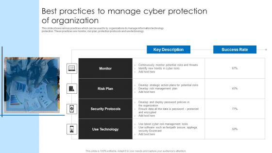 Best Practices To Manage Cyber Protection Of Organization Microsoft PDF