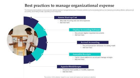 Best Practices To Manage Organizational Expense Infographics PDF