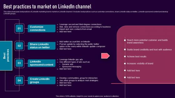 Best Practices To Market On Linkedin Channel Diagrams PDF