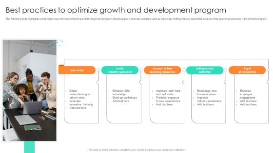 Best Practices To Optimize Growth And Development Program Information PDF