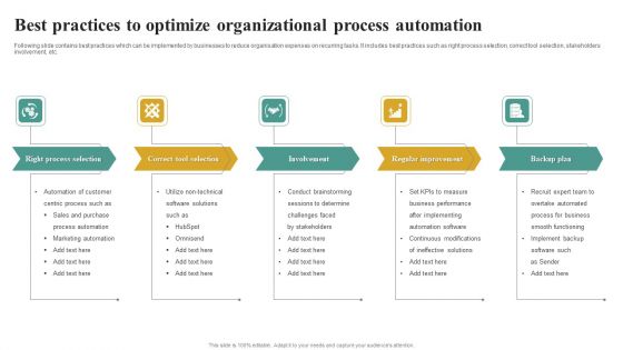 Best Practices To Optimize Organizational Process Automation Template PDF