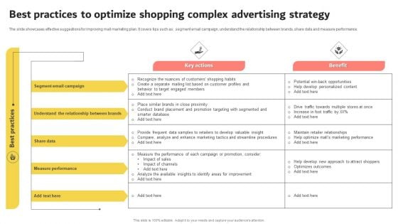 Best Practices To Optimize Shopping Complex Advertising Strategy Template PDF