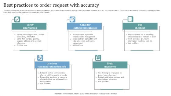Best Practices To Order Request With Accuracy Demonstration PDF Best Practices To Order Request With Accuracy Demonstration PDF
