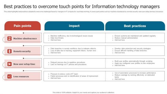 Best Practices To Overcome Touch Points For Information Technology Managers Pictures PDF