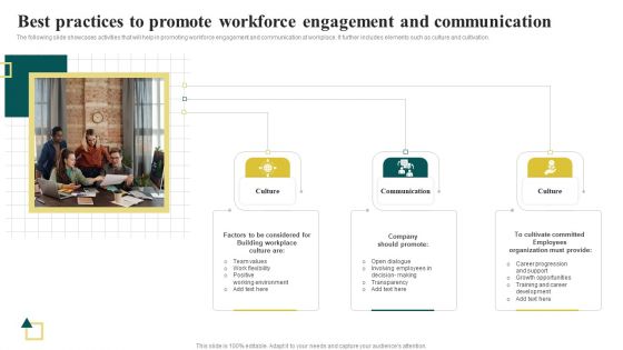 Best Practices To Promote Workforce Engagement And Communication Structure PDF Best Practices To Promote Workforce Engagement And Communication Structure PDF