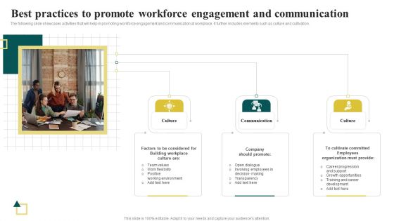 Best Practices To Promote Workforce Engagement And Communication Structure PDF