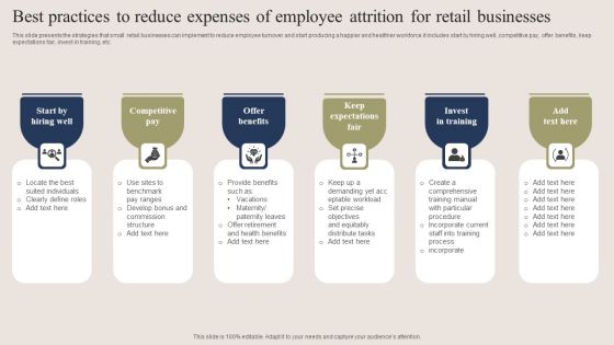 Best Practices To Reduce Expenses Of Employee Attrition For Retail Businesses Graphics PDF