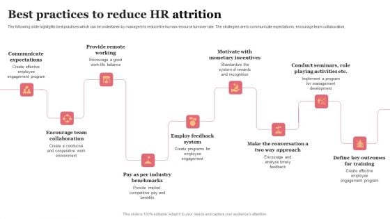 Best Practices To Reduce HR Attrition Mockup PDF