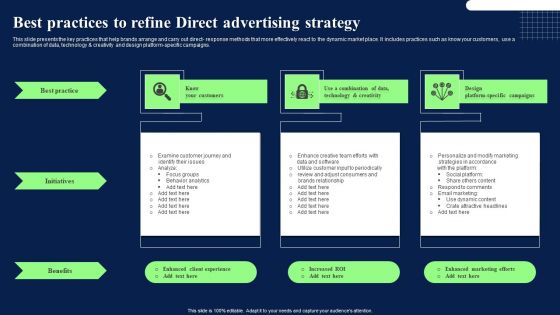 Best Practices To Refine Direct Advertising Strategy Introduction PDF