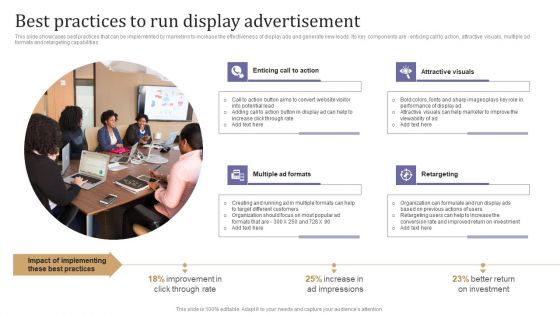 Best Practices To Run Display Advertisement Microsoft PDF