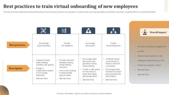 Best Practices To Train Virtual Onboarding Of New Employees Summary PDF