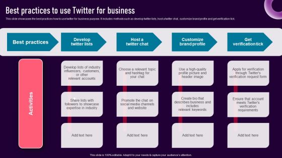 Best Practices To Use Twitter For Business Guidelines PDF