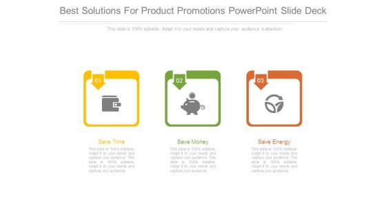 Best Solutions For Product Promotions Powerpoint Slide Deck
