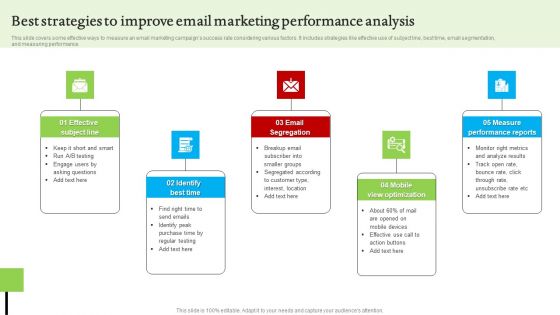 Best Strategies To Improve Email Marketing Performance Analysis Sample PDF