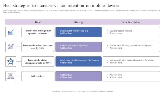 Best Strategies To Increase Visitor Retention On Mobile Devices Sample PDF Best Strategies To Increase Visitor Retention On Mobile Devices Sample PDF