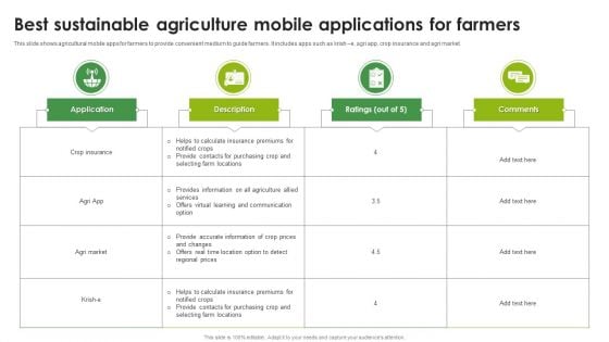 Best Sustainable Agriculture Mobile Applications For Farmers Guidelines PDF