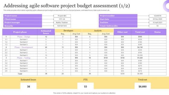 Best Techniques For Agile Project Cost Assessment Addressing Agile Software Project Guidelines PDF