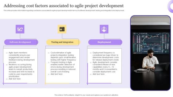 Best Techniques For Agile Project Cost Assessment Addressing Cost Factors Associated Themes PDF