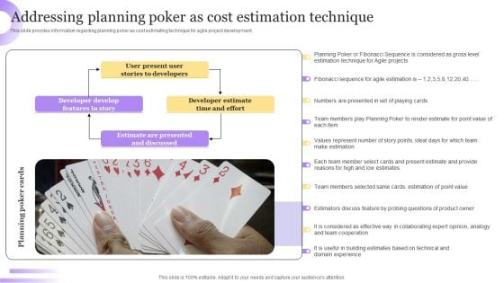 Best Techniques For Agile Project Cost Assessment Addressing Planning Poker As Cost Themes PDF