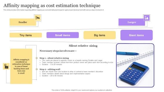 Best Techniques For Agile Project Cost Assessment Affinity Mapping As Cost Estimation Inspiration PDF