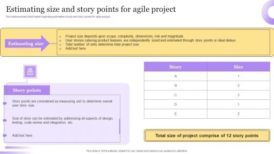 Best Techniques For Agile Project Cost Assessment Estimating Size And Story Points Template PDF