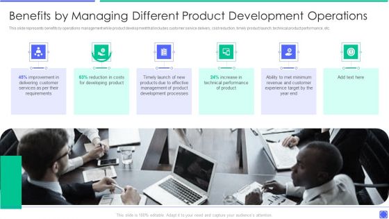 Best Techniques To Enhance New Product Management Efficiency Benefits By Managing Different Background PDF