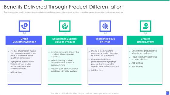 Best Techniques To Enhance New Product Management Efficiency Benefits Delivered Through Pictures PDF