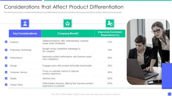 Best Techniques To Enhance New Product Management Efficiency Considerations That Affect Product Diagrams PDF