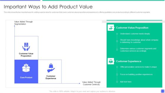 Best Techniques To Enhance New Product Management Efficiency Important Ways To Add Product Value Structure PDF