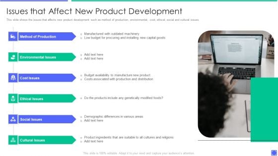 Best Techniques To Enhance New Product Management Efficiency Issues That Affect New Product Pictures PDF