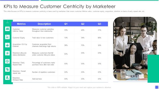Best Techniques To Enhance New Product Management Efficiency Kpis To Measure Customer Pictures PDF Best Techniques To Enhance New Product Management Efficiency Kpis To Measure Customer Pictures PDF