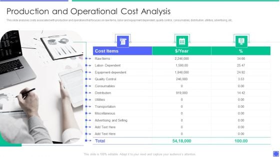 Best Techniques To Enhance New Product Management Efficiency Production And Operational Cost Analysis Icons PDF