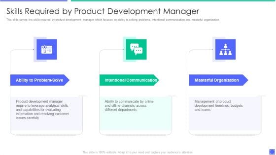 Best Techniques To Enhance New Product Management Efficiency Skills Required By Product Development Professional PDF