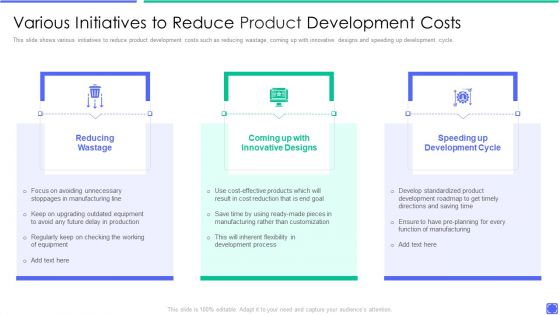 Best Techniques To Enhance New Product Management Efficiency Various Initiatives To Reduce Demonstration PDF