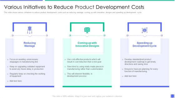 Best Techniques To Enhance New Product Management Efficiency Various Initiatives To Reduce Demonstration PDF