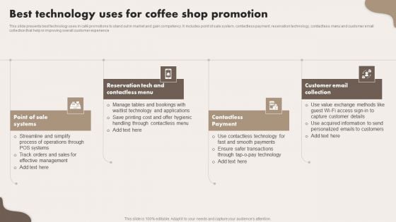 Best Technology Uses For Coffee Shop Promotion Structure PDF