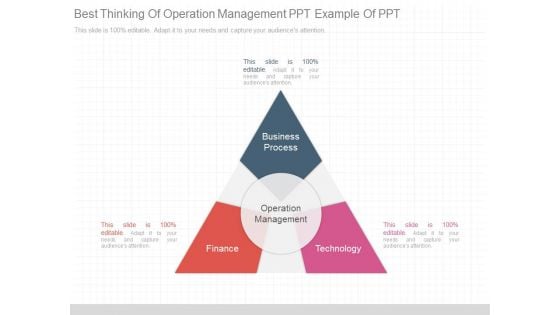 Best Thinking Of Operation Management Ppt Example Of Ppt