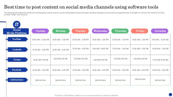 Best Time To Post Content On Social Media Channels Using Software Tools Brochure PDF
