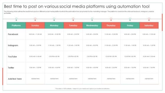 Best Time To Post On Various Social Media Platforms Using Achieving Operational Efficiency Microsoft PDF