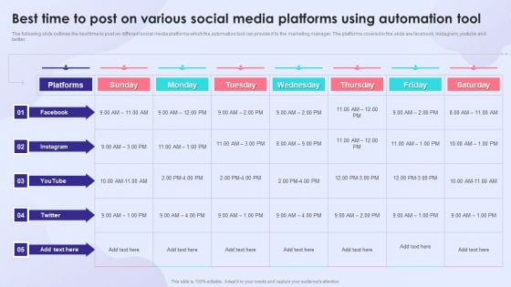 Best Time To Post On Various Social Media Platforms Using Automation Tool Brochure PDF