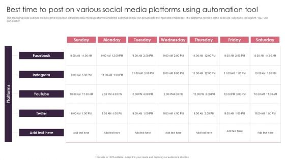 Best Time To Post On Various Social Media Platforms Using Automation Tool Guidelines PDF