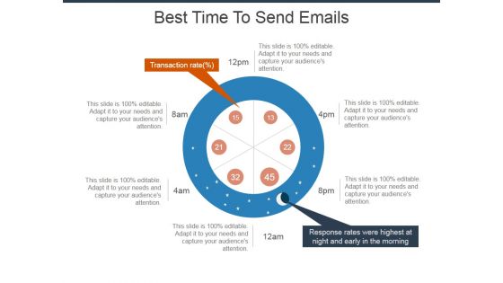 Best Time To Send Emails Ppt Powerpoint Presentation Slides Graphics