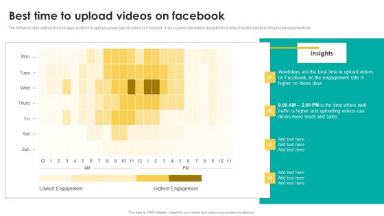 Best Time To Upload Videos On Facebook Formats PDF