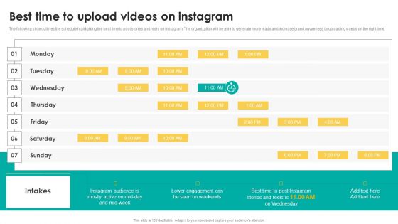 Best Time To Upload Videos On Instagram Ideas PDF