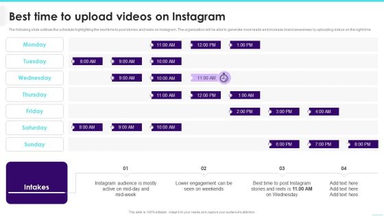 Best Time To Upload Videos On Instagram Information PDF